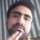 Raolalitraor8 from Kaithal | Man | 25 years old | Gemini