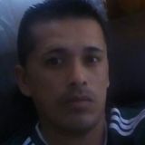 Machena from Los Reyes | Man | 45 years old | Aquarius