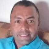 Wilmertellovld from Kalibo (poblacion) | Man | 51 years old | Sagittarius