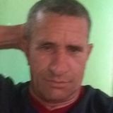 Bolhao from Sao Goncalo do Amarante | Man | 62 years old | Libra