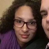 Nhekajoplin from Pereira | Woman | 37 years old | Cancer