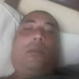 Joobatistaderh from Laranja da Terra | Man | 42 years old | Scorpio