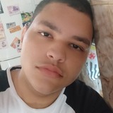 Felipewainer from Queimados | Man | 28 years old | Aquarius