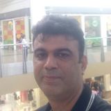 Shan from Cebu City | Man | 48 years old | Leo