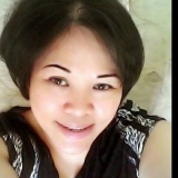 Sweetclue from Kuwait | Woman | 52 years old | Leo