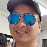 Antoniogomeze0 from Grand Island | Man | 42 years old | Cancer
