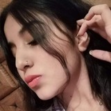Barbara from Toluca | Woman | 24 years old | Scorpio