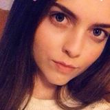 Ansblk from Ciudad Juarez | Woman | 31 years old | Capricorn