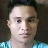 Neljobasinan1J from Zamboanga | Man | 30 years old | Taurus