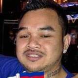 Lathsuvannz5 from Columbus | Man | 44 years old | Aries
