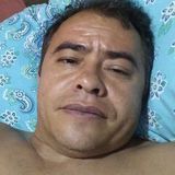 Pedro from Joao Pessoa | Man | 50 years old | Taurus
