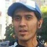 Cris from Firmat | Man | 48 years old | Aries