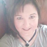 Sofia from Oshkosh | Woman | 38 years old | Aries