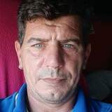 Fabianandrey3V from Purkersdorf | Man | 51 years old | Gemini