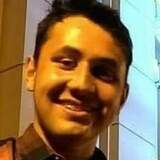 Cmaikecristi5K from Corupa | Man | 29 years old | Capricorn