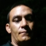 Jorgeramonram7 from Barranqueras | Man | 35 years old | Aquarius