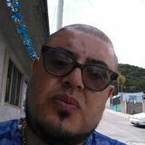 Charmin from Tepoztlan | Man | 43 years old | Gemini