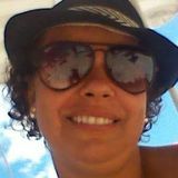 Lunar from Santo Amaro da Imperatriz | Woman | 44 years old | Scorpio