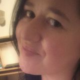 Alkatraz from Dublin | Woman | 49 years old | Aries