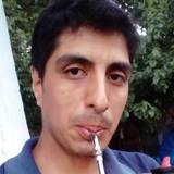 Pereyraadrias1 from Colonia Nicolich | Man | 36 years old | Gemini