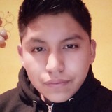 Cirneuk from Cholula | Man | 23 years old | Sagittarius