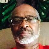 Mwoliverwrigq6 from Kansas City | Man | 73 years old | Capricorn
