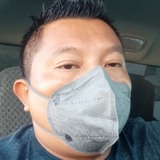 Victorbalam5Xh from Merida | Man | 40 years old | Pisces