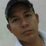 Moralescruzecs from Uruapan del Progreso | Man | 43 years old | Sagittarius