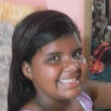 Thalita from Recife | Woman | 35 years old | Capricorn