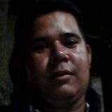 Erickrodrigu5I from Jalapa | Man | 39 years old | Libra