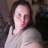 Alica from Oxford | Woman | 30 years old | Capricorn