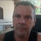 Gato from Niteroi | Man | 64 years old | Aries