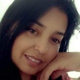 Neuzarfcast6N from Cianorte | Woman | 35 years old | Sagittarius