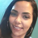 Anna from Santo Andre | Woman | 38 years old | Aries