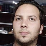 Leandro from Ituzaingo | Man | 36 years old | Libra