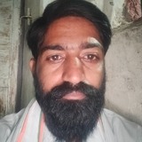 Yadavvinod36 from Bucuresti | Man | 34 years old | Virgo