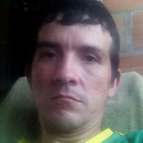 Angelvargasm8V from Espinal | Man | 44 years old | Libra