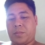 Erick from Angono | Man | 47 years old | Libra