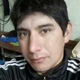 Riosw42Z from Ceres | Man | 34 years old | Scorpio