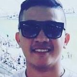 Alisson from Camocim | Man | 31 years old | Taurus