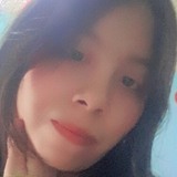 Mary from Mexico City | Woman | 21 years old | Gemini