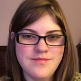 Beautifulgirl from Bumpass | Woman | 34 years old | Virgo