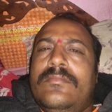 Dhananjay from Jalgaon | Man | 40 years old | Capricorn