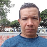 Gato from San Felipe | Man | 43 years old | Aquarius
