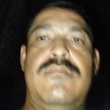 David from Apatzingan de la Constitucion | Man | 42 years old | Aquarius
