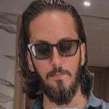 Musabfaiz8D from Jeddah | Man | 29 years old | Capricorn