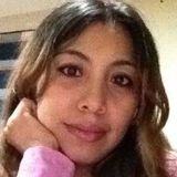 Hande from Veracruz | Woman | 45 years old | Aquarius