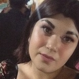 Arlyarletl3 from Mexico City | Woman | 29 years old | Capricorn