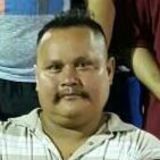 Tuko from Autlan de Navarro | Man | 47 years old | Virgo