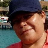 Claudia from Zapopan2 | Woman | 26 years old | Cancer